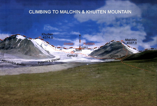 Imagen de una recreacin virtual de las montaas Malchin (Rusia) y Khuiten (China)