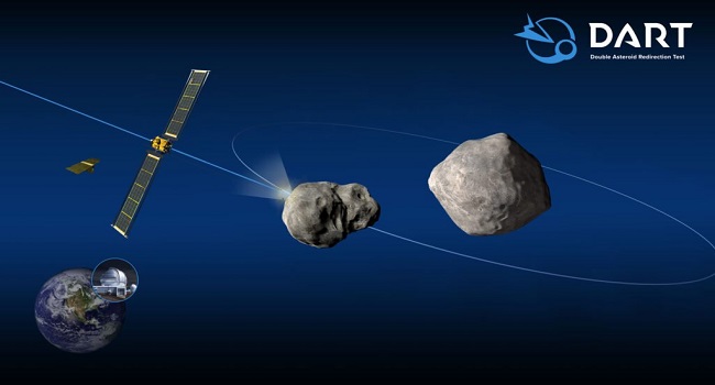 El Centro de Astrobiología participa en la primera misión de la historia para desviar un asteroide