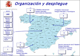 DEFENSA INVERTIRÁ 400 MILLONES DE EUROS EN LA ADQUISICIÓN DE MATERIALES PARA LA UNIDAD MILITAR DE EMERGENCIAS