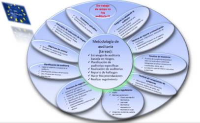 Composición_Protecciónd_datos_2