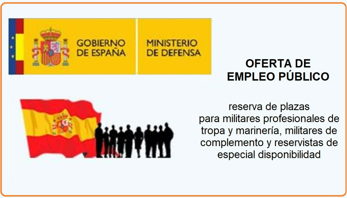 Ministerio de Defensa