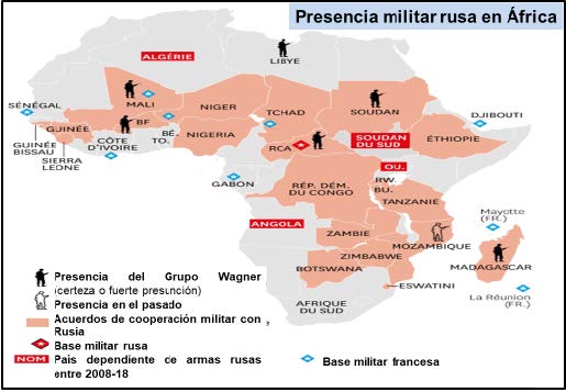El nuevo «rusianismo». Cómo Rusia está colonizando África