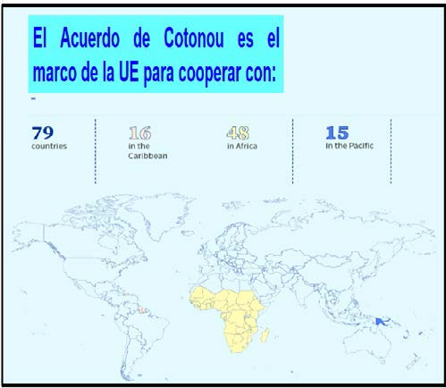 Hacia una nueva visión de la cooperación europea con África