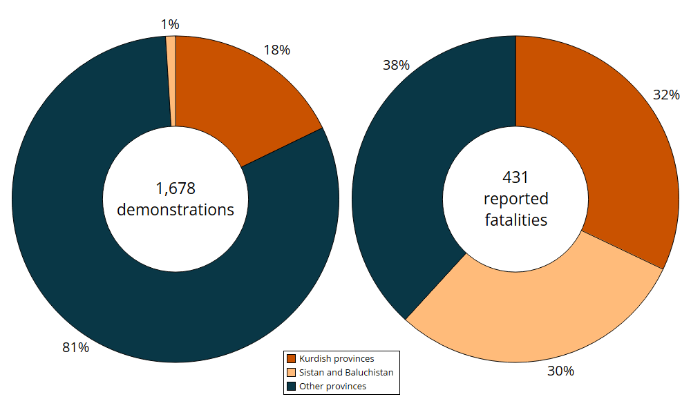 El próximo líder en Irán