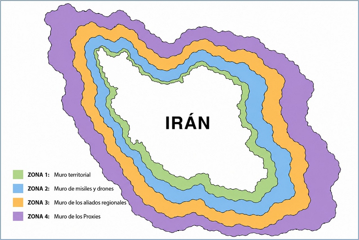 Irán: la Doctrina del Pairidaeza Estratégico