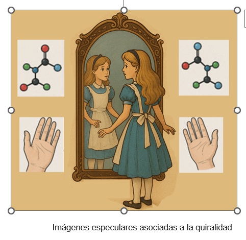Alicia frente a un espejo que ejemplifica el concepto de quiralidad, mostrando moléculas y manos izquierda y derecha como imágenes especulares no superponibles