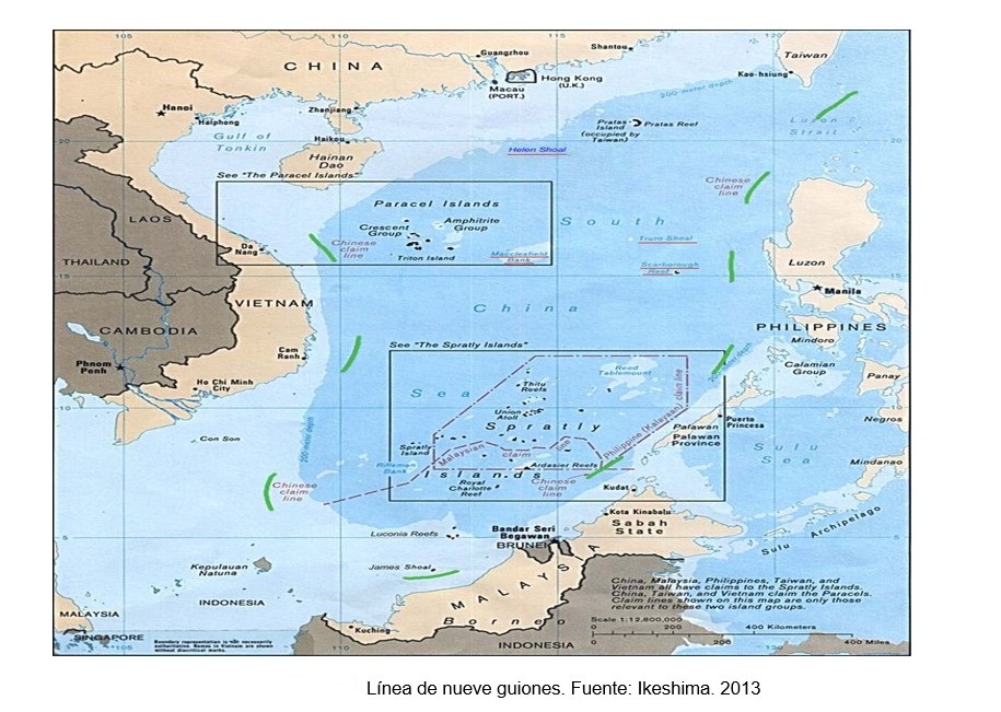 Línea de nueve guiones