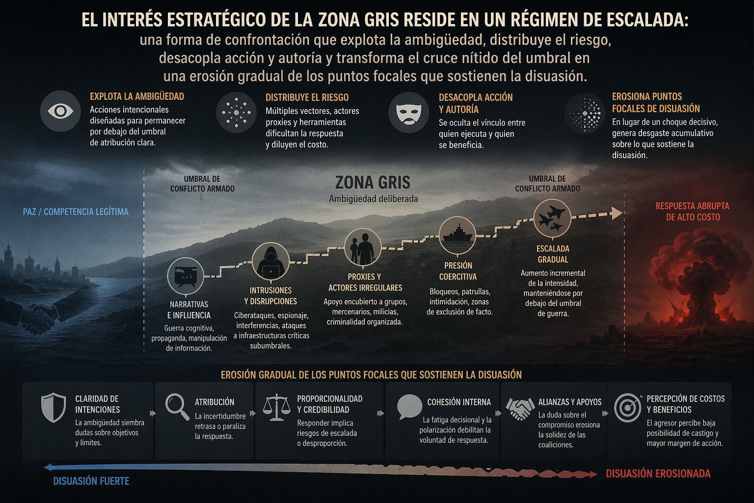 Imagen generada por IA