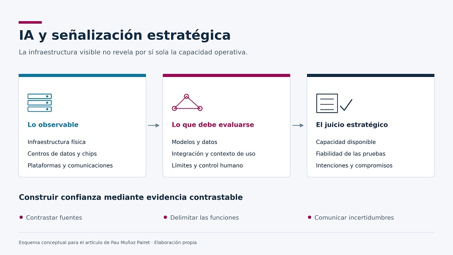 Decorativa