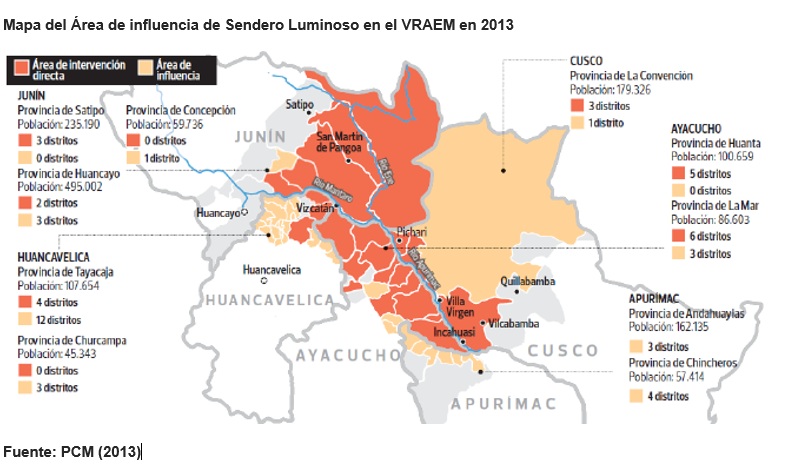 Mapa del Área de influencia de Sendero Luminoso en el VRAEM en 2013