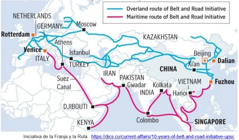 El poder portuario. Elemento clave en el ascenso marítimo de China