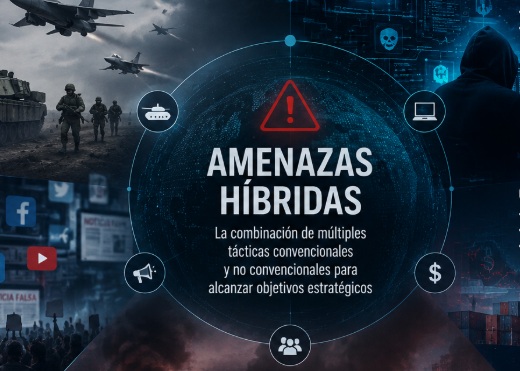 Infografía sobre el concepto de amenazas híbridas