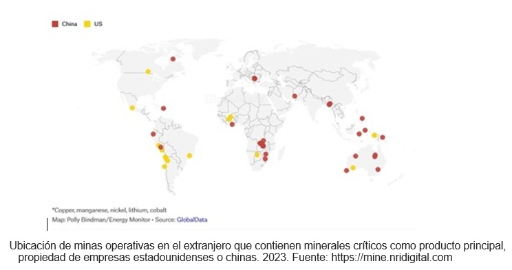La geopolítica de los minerales críticos para la transición energética