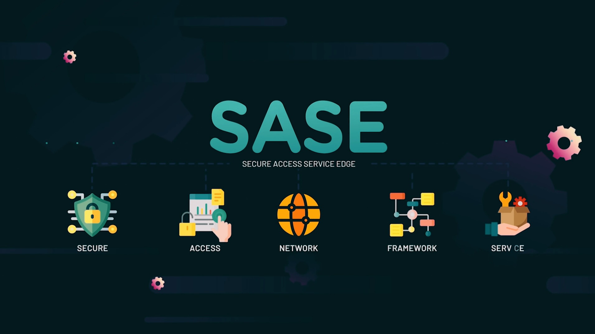 SASE
