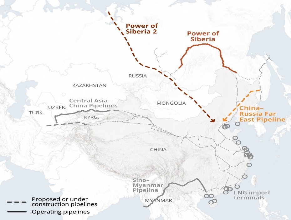 Mapa de Poder de Siberia 2 y otros grandes gasoductos