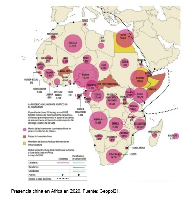 Presencia china en África en 2020
