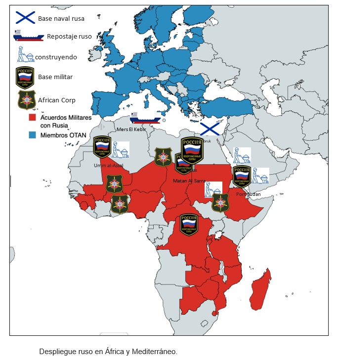 Despliegue ruso en África y Mediterráneo