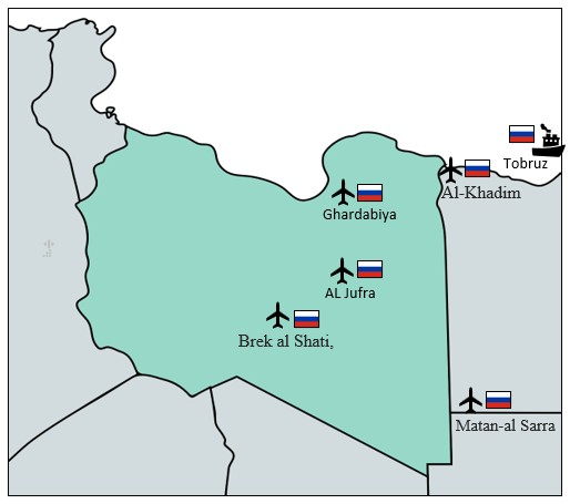 Instalaciones militares rusas en Libia