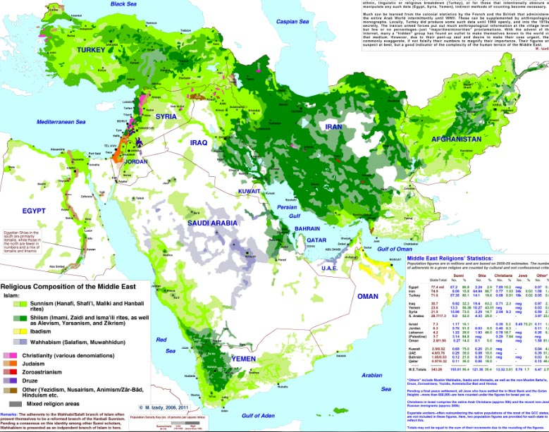 Distribución religiosa Oriente Medio