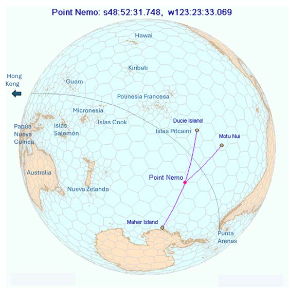 Situación del Punto Nemo en el Pacífico Sur