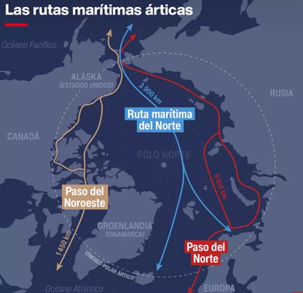 Rutas marítimas árticas