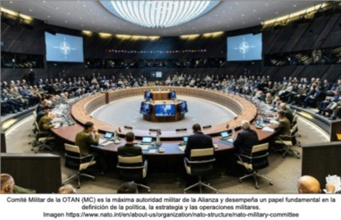 Comité militar de la OTAN