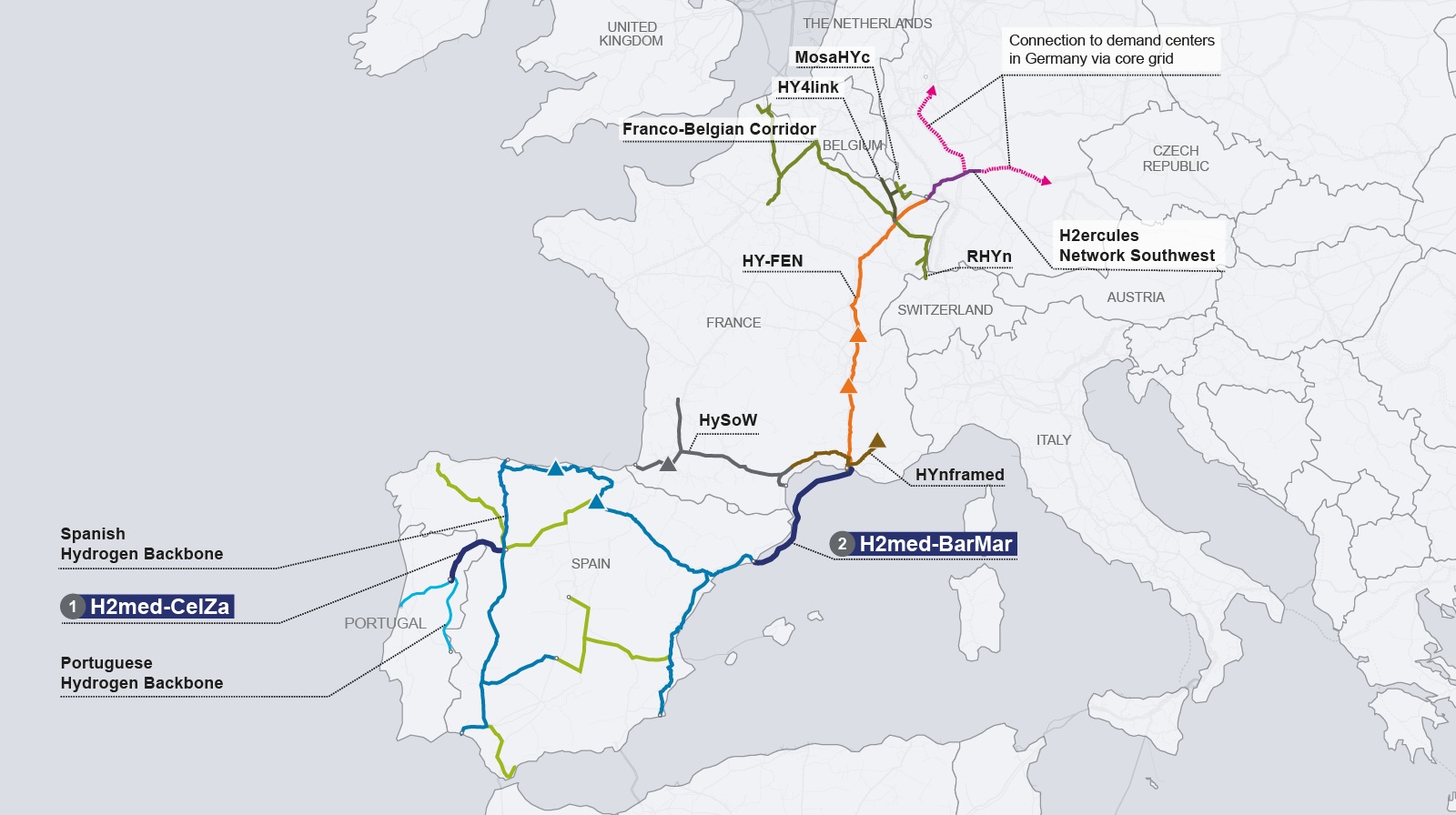 Mapa del corredor H2Med y sus infraestructuras asociadas: CelZa, BarMar y las conexiones con las redes troncales de hidrógeno de Francia y Alemania