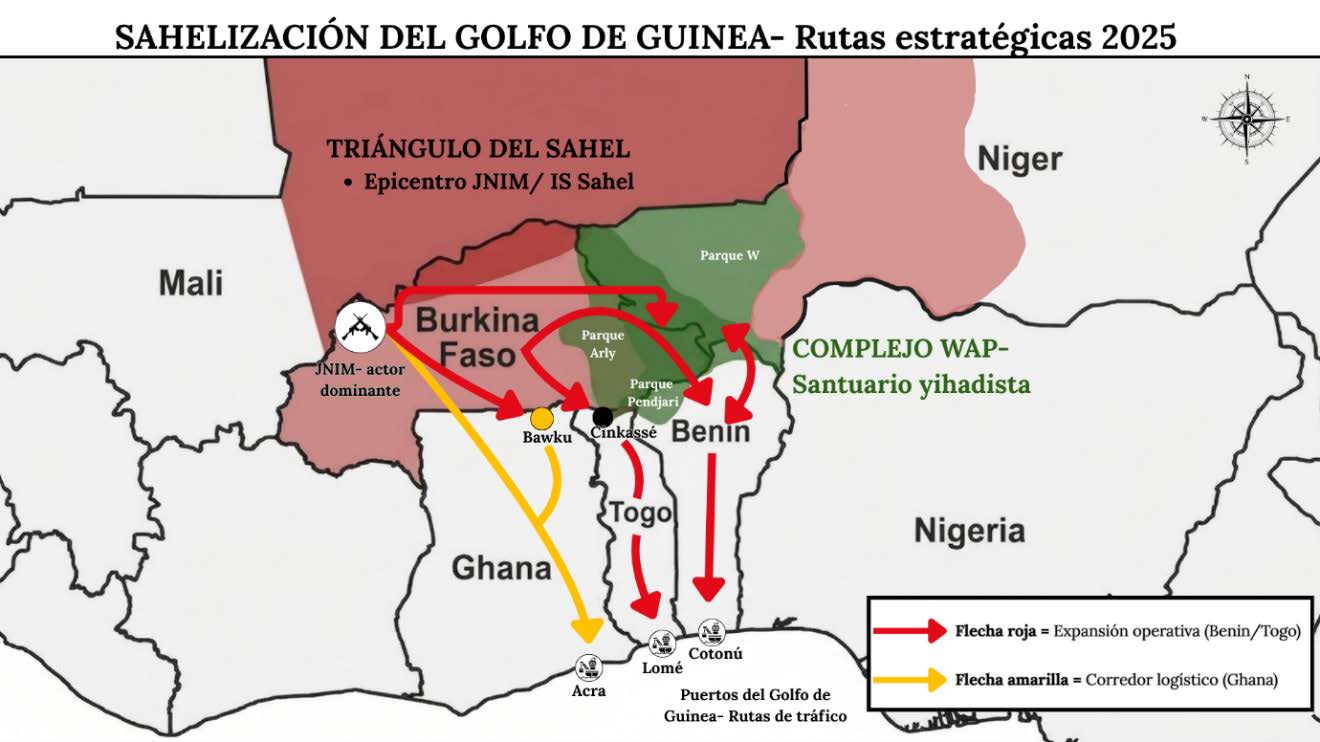 Rutas estratégicas