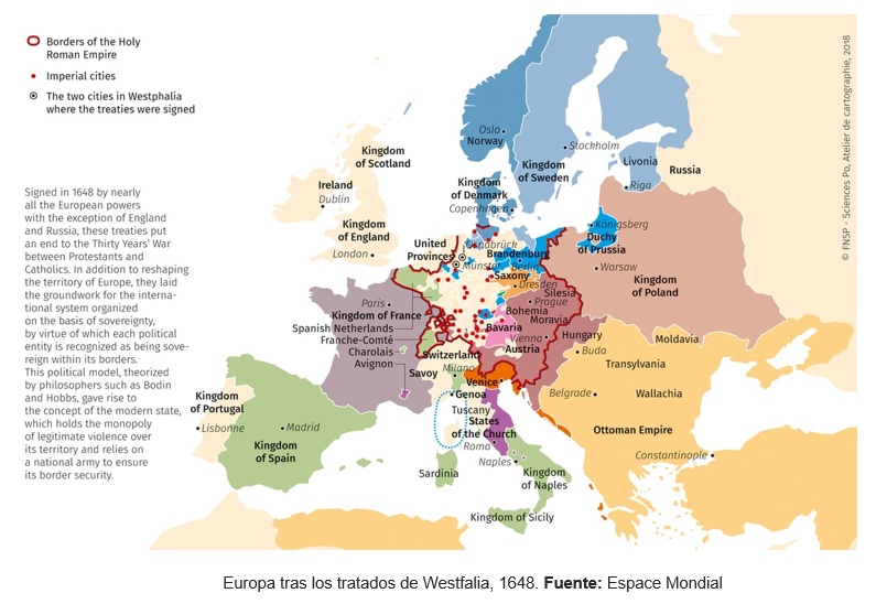 Europa tras los tratados de Westfalia, 1648