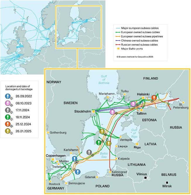 Propiedad de los cables submarinos e incidentes en cables (O’Riordan, 2025)