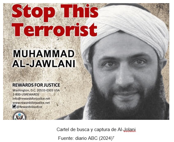 Cartel de busca y captura de Al-Jolani