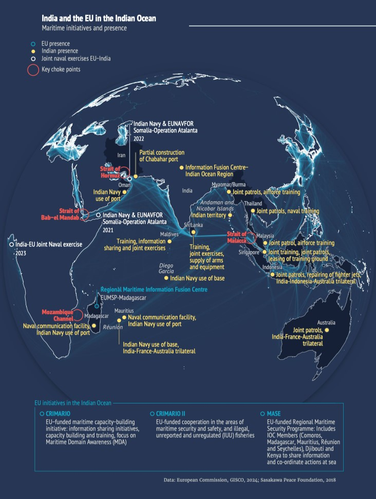 Blarel, O. 2024, p. 38