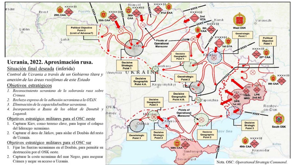  Guerra de Ucrania. Aproximación inicial (ofensiva) rusa