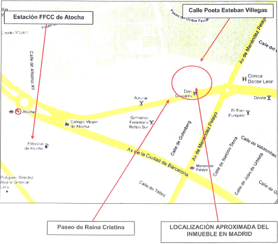 LOCALIZACIÓN