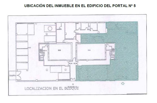 UBICACIÓN