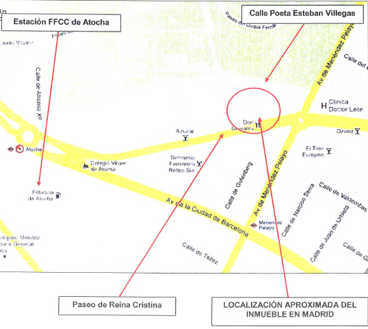 LOCALIZACIÓN