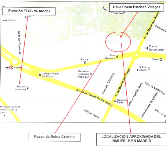 LOCALIZACIÓN