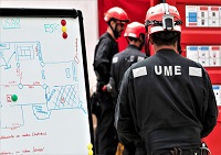 Esquema de los planes de trabajo